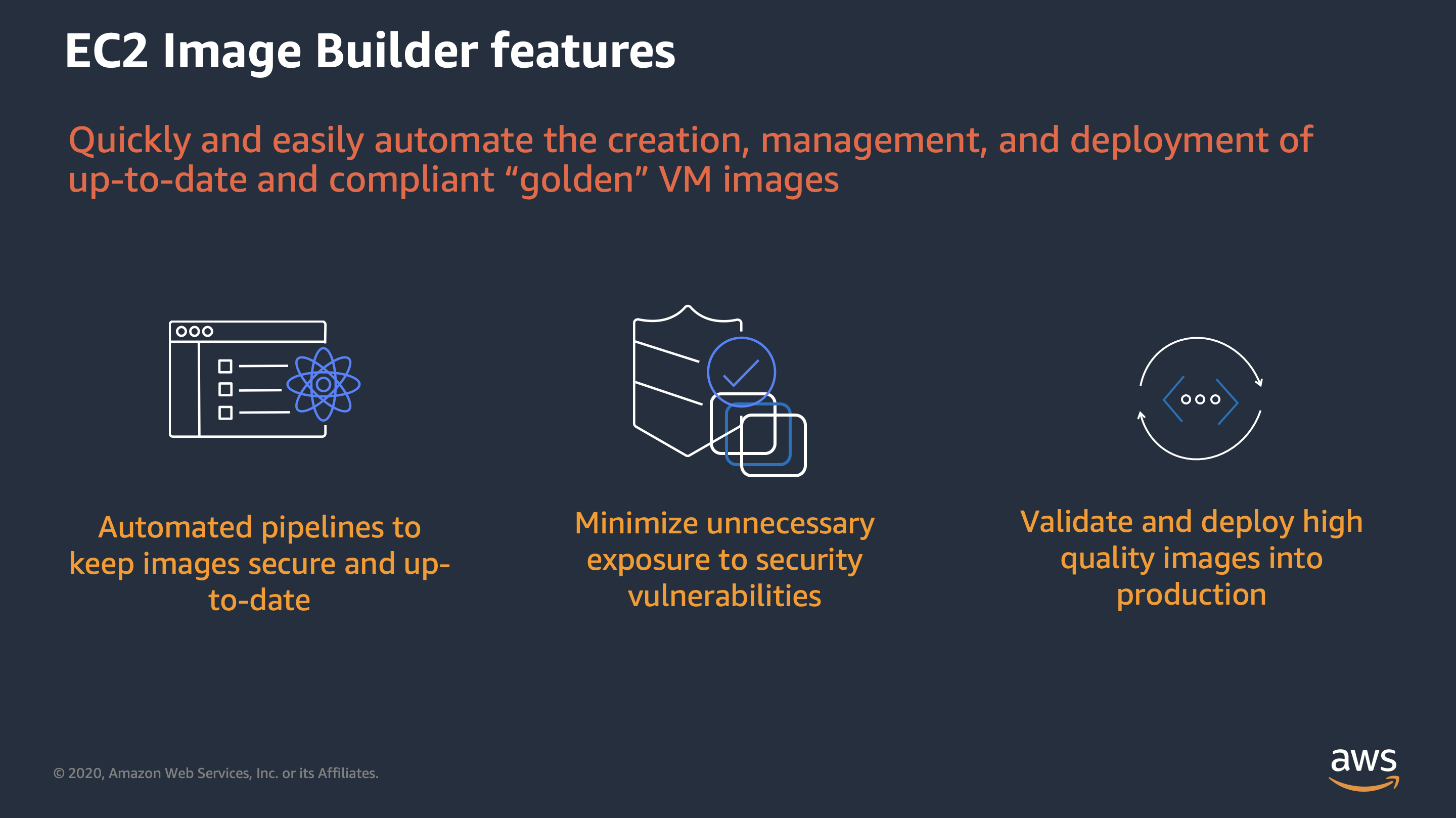 EC2-Image-Builder